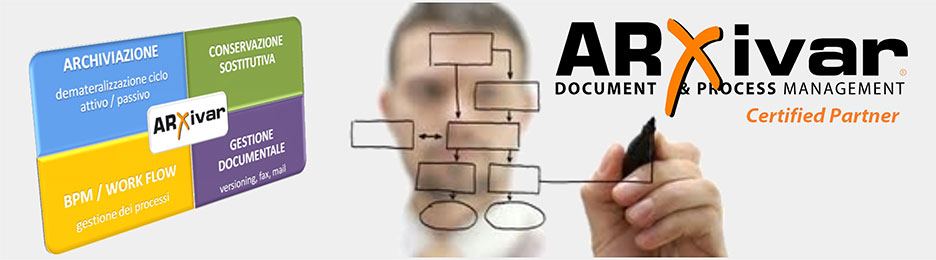 Arxivar - Gestione Documentale Arxivar - Gestione Documentale